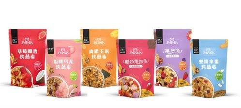 36氪首发｜王饱饱完成数千万元A轮融资，品牌野心不止于麦片